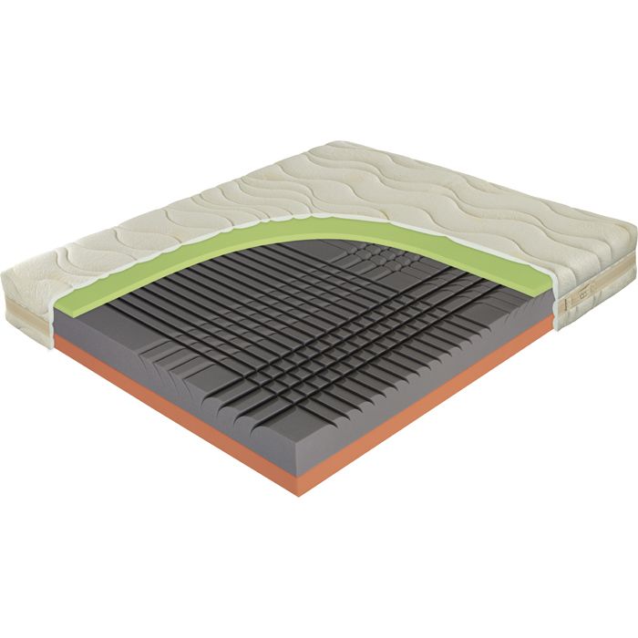 MATERAC SPINAL DUO MATERASSO