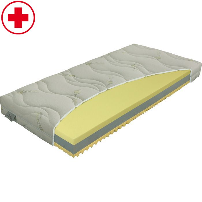 MATERAC TERMOPUR COMFORT MATERASSO