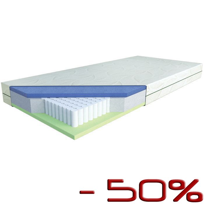 MATERAC DIONE JANPOL 80x200  WYPRZEDAŻ - 50%