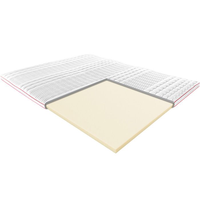 MATERAC TERMOELASTYCZNY JANPOL