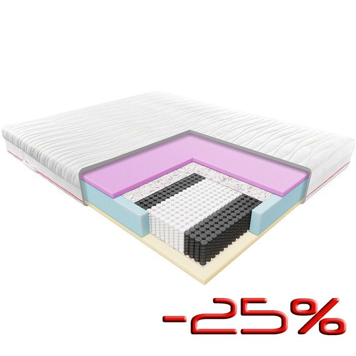 MATERAC NIOBE JANPOL 80x200 WYPRZEDAŻ -80%