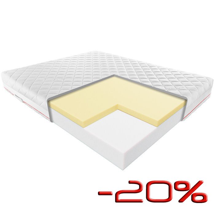 MATERAC JULIA JANPOL 160x200 WYPRZEDAŻ -24%
