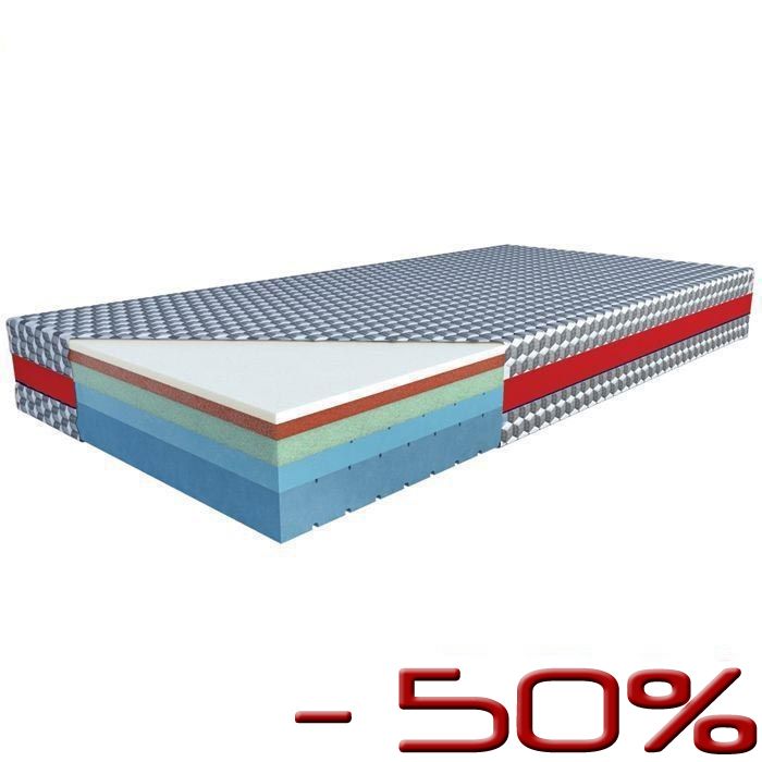 MATERAC SIRONA JANPOL 160x200 WYPRZEDAŻ-50%