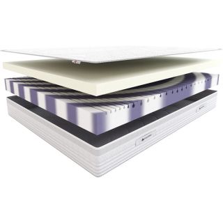 MATERAC RUMBA ELIPS HILDING (2)