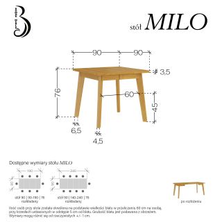 MILO (11)