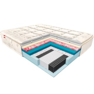 MATERAC DOLCE JANPOL (3)